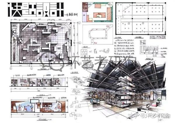 室内快题丨商业展示(专卖店)空间专题作品集锦-不定期更新 - 知乎