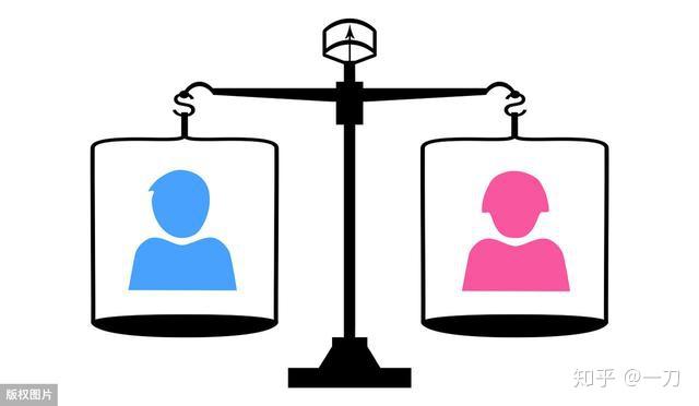 社会不平等的根源是什么？ 知乎