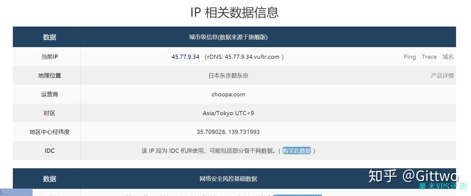 vultr评测:vultr日本评测,老牌商家依旧还是那么的稳定.