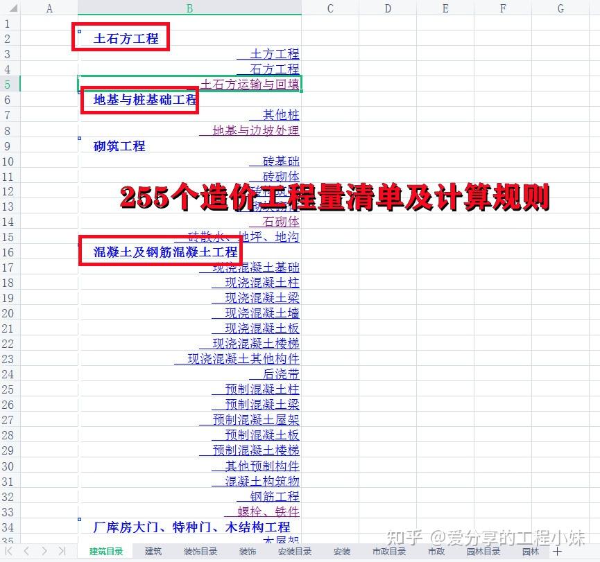 如何秒速编制工程清单,700页编制图解+自动编制模板,活学活用 - 知乎