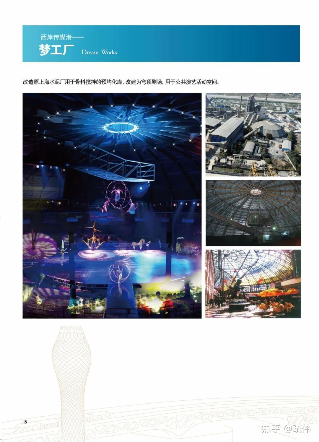 上海西岸——迈向国际大都市的卓越水岸 - 知乎