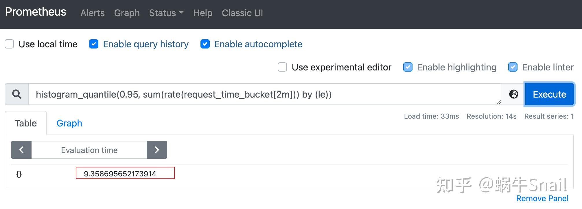 程序监控（一）Prometheus的四种类型及golang示例 知乎