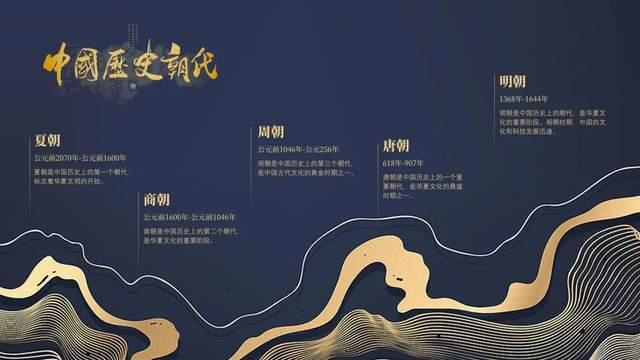 "隐藏" 在图片中的线条,来作为时间脉络排版制作的时间轴线
