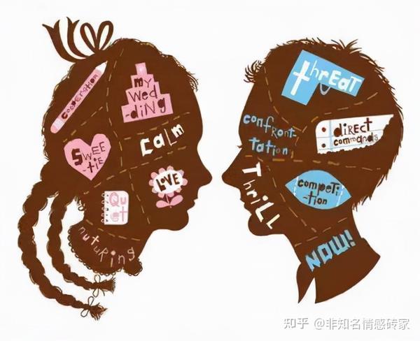 刻板印象,才是我们心存偏见和歧视的主要成因 - 知乎