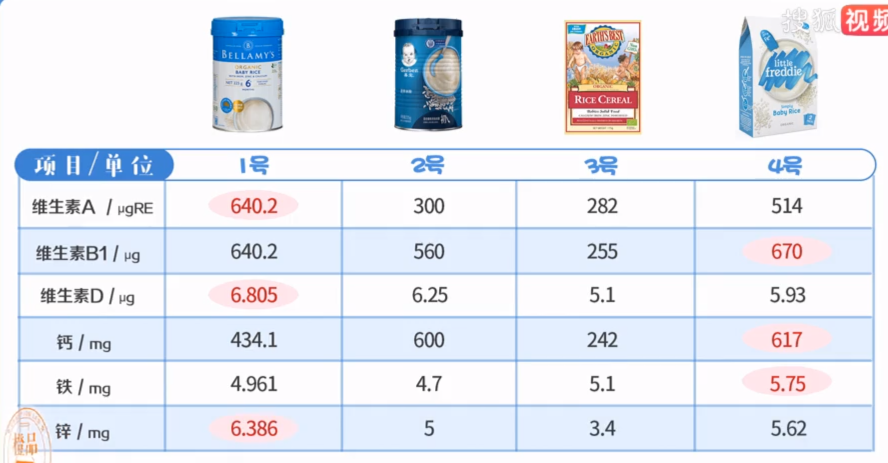 贝拉米成分表图片