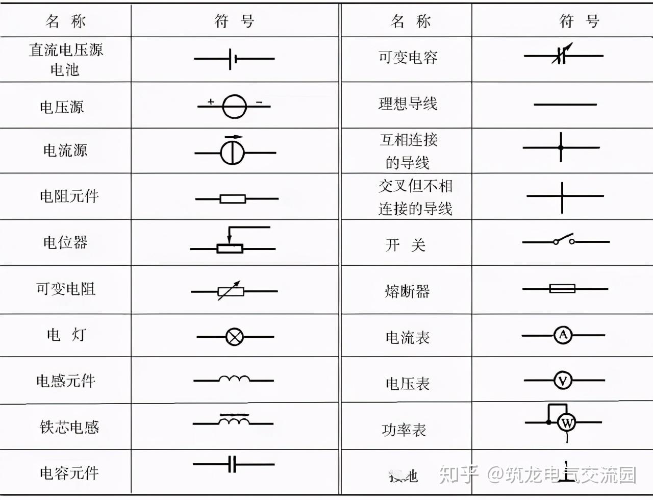 电力图标大全 图纸图片