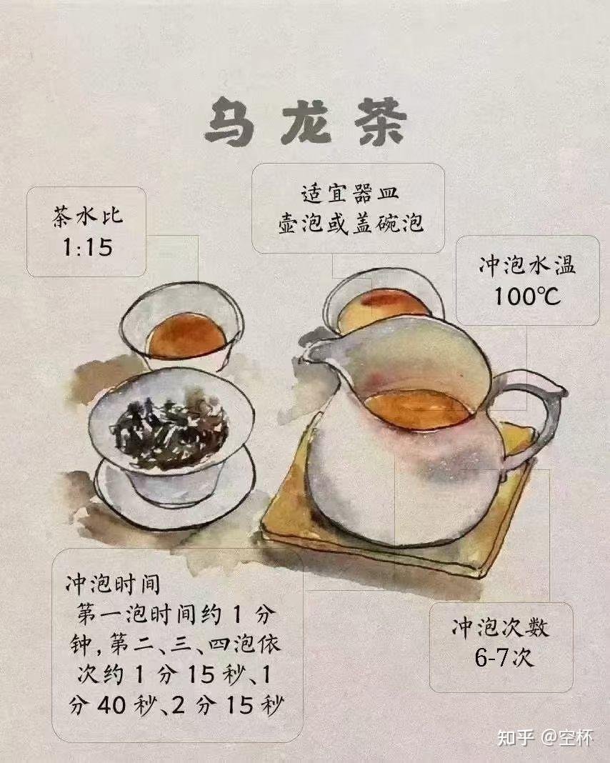 六堡茶的泡法图片