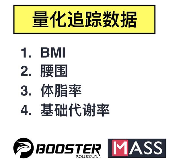 如何科学硬核减肥 运动生理专家来教你 知乎