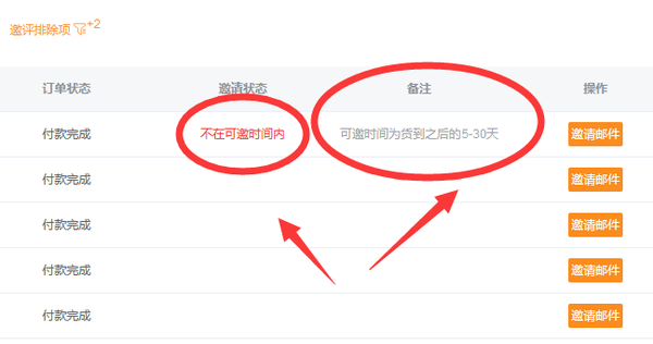 亚马逊新品期的review问题怎么解决
