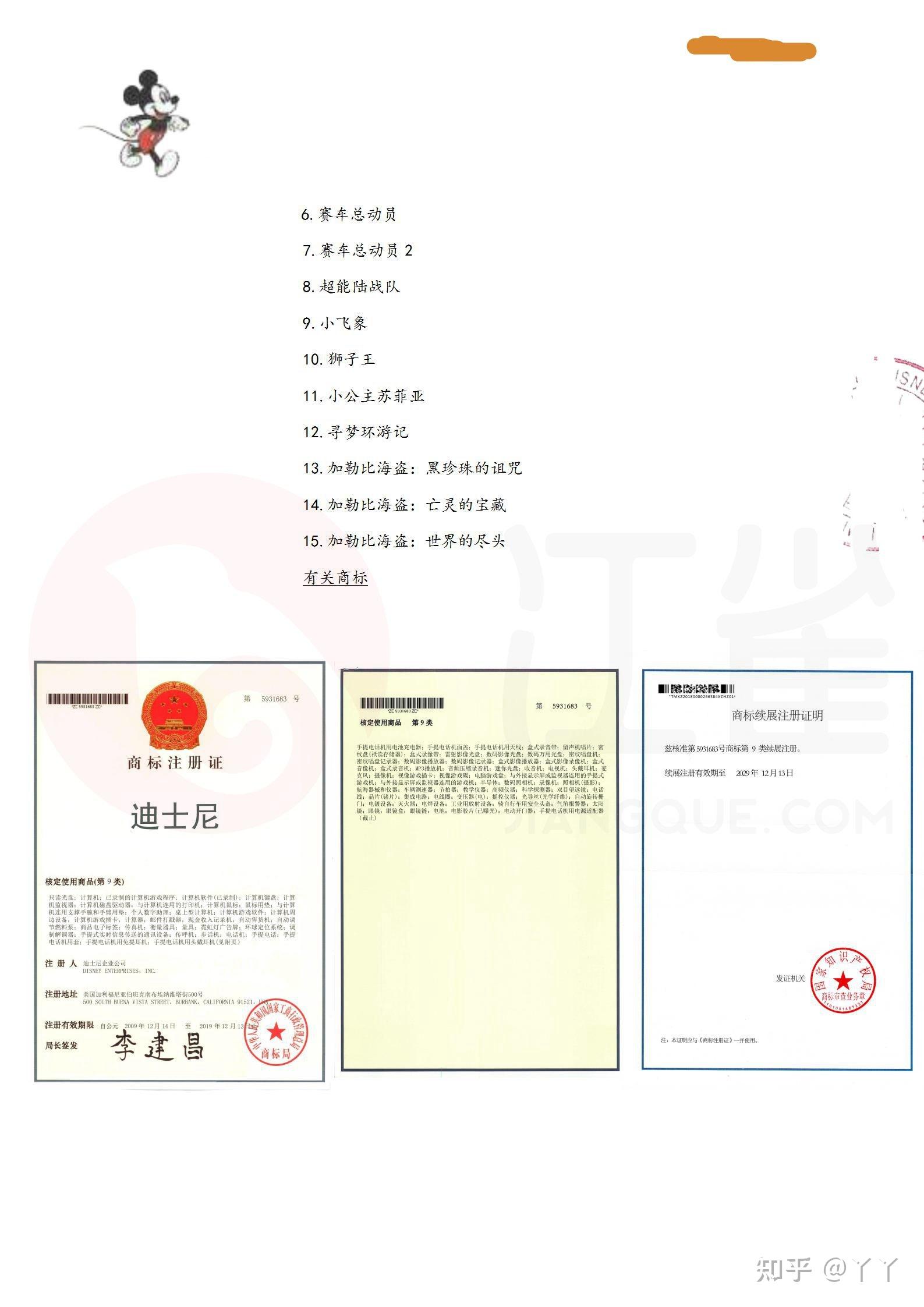 如何拿到品牌授权怎样拿到迪士尼ip授权需要哪些资质多少钱