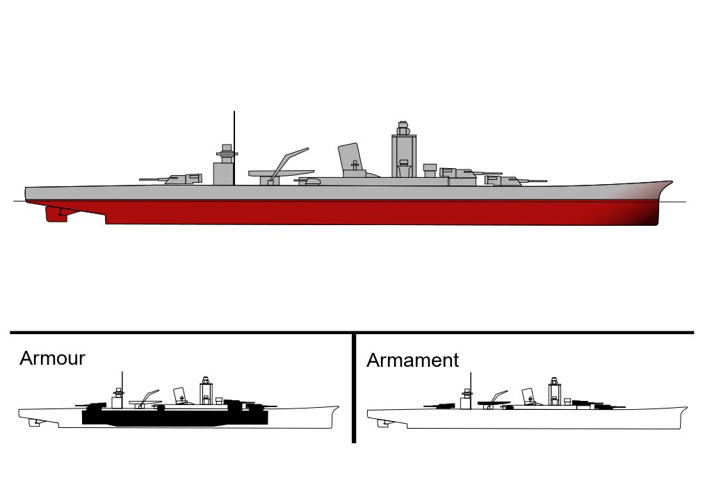 揚基佬的無雙艦隊四聯邦的戰艦之花阿拉斯加級大型巡洋艦