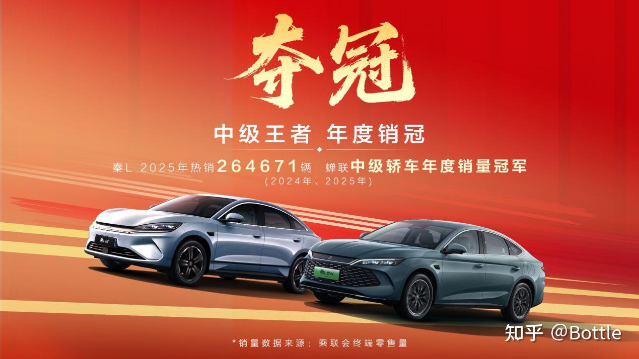 秦家族荣膺年度双销冠,DM-i上新纯电210KM长续航版 售8.98万元起