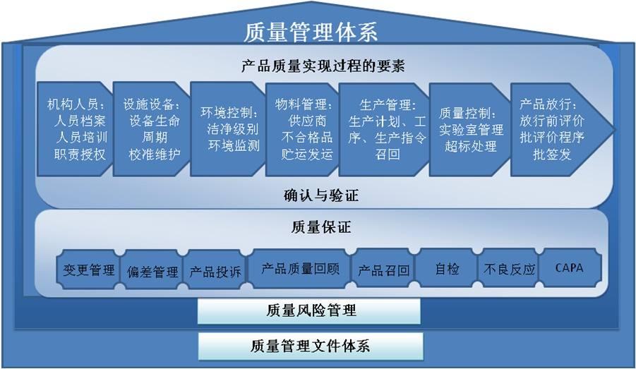 模具管理软件系统