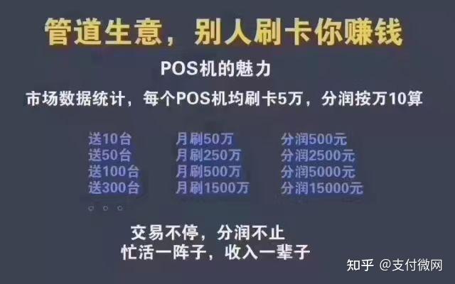 费率支付低卡无效怎么办_费率支付低卡无法支付_无卡支付费率低