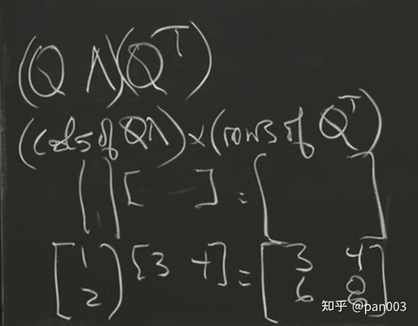 Matrix Methods in Data Analysis, Signal Processing, and Machine