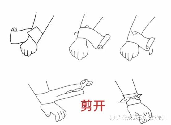 学会这几种绷带包扎方法,各部位包扎轻松解决 - 知乎