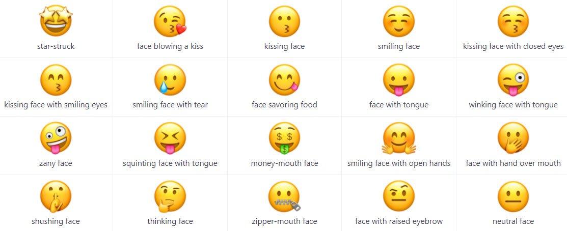为什么Emoji在不同平台显示的外观不一样? - 知乎