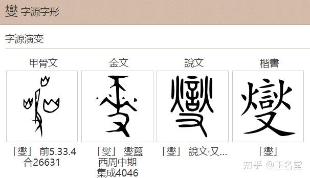 燮字本义辨析,郑板桥为什么取名叫燮? - 知乎