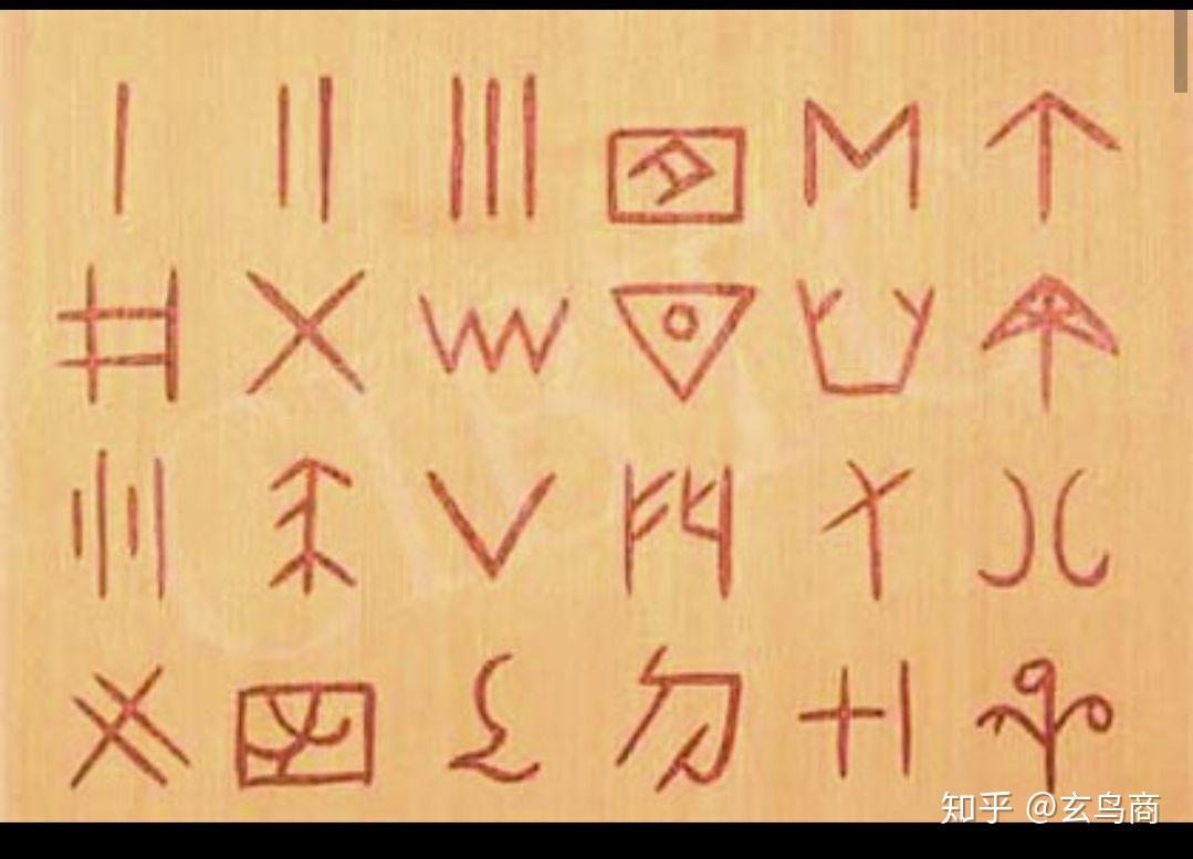 二里头陶刻文破译三