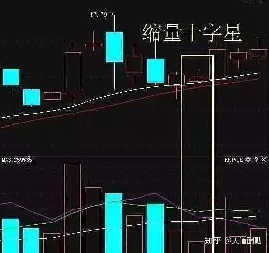 中国股市什么是杠杆炒股后果竟然如此可怕赶紧看看