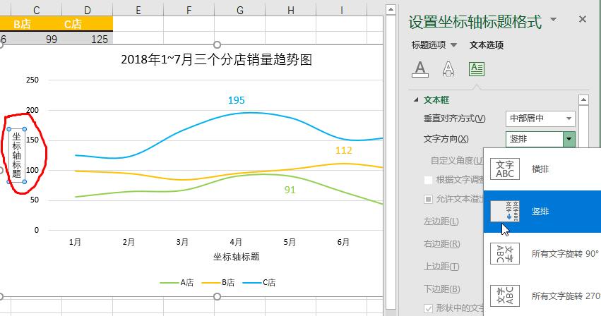 用2招让你的折线图就是做得比别人更好看 - 知乎