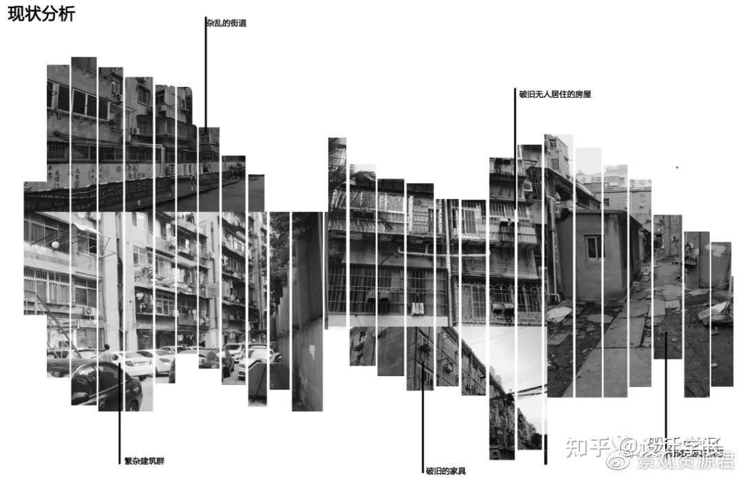 毕设导学课7丨环艺景观前期分析都能分析点啥？附前期分析素材合集 - 知乎