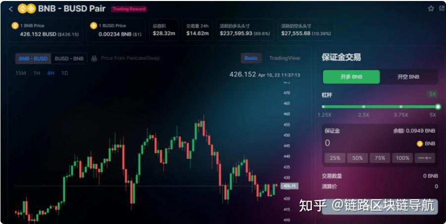 大佬预测以太坊价格 大佬预测以太坊价格走势