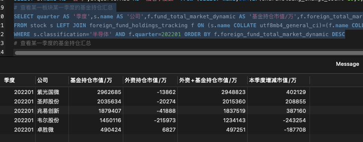 我用java模擬炒股及分析打板晉級勝率