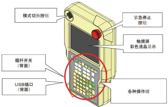 nachi那智不二越fdondesk简要说明
