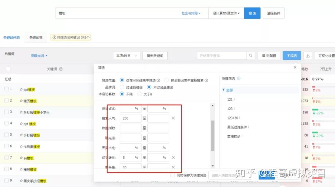 月入3w的虚拟开店教程,保姆玩法适合所有人 - 知乎