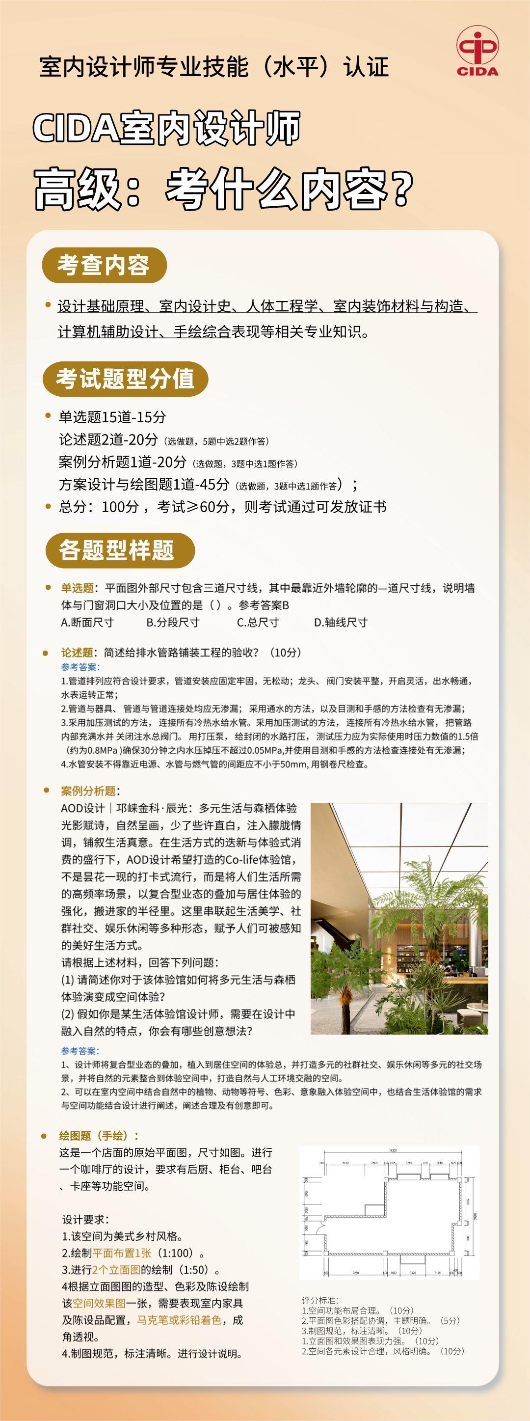 CIDA室内设计师考试考什么内容？ - 知乎