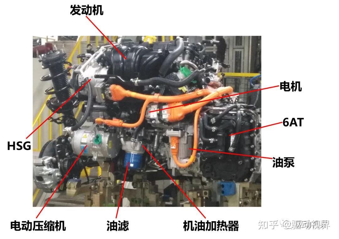 PHEV phev