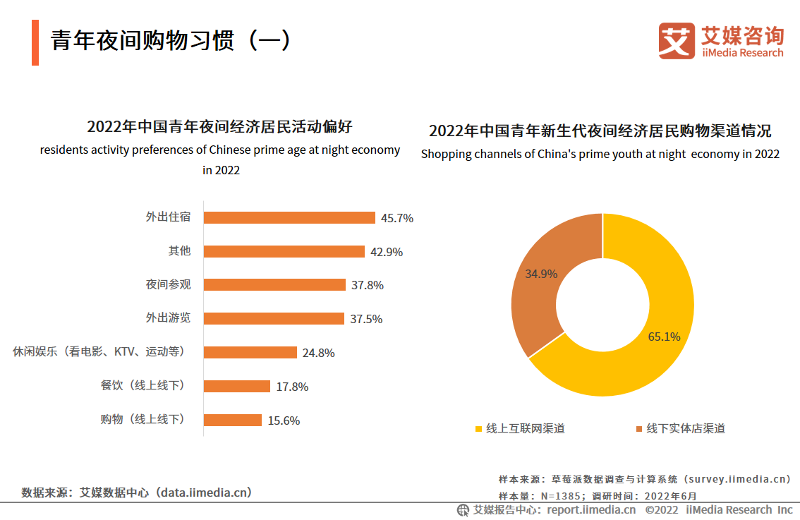 九零代刷（九零代刷网低价）