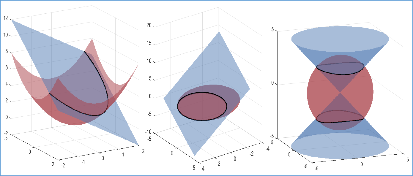 matlab