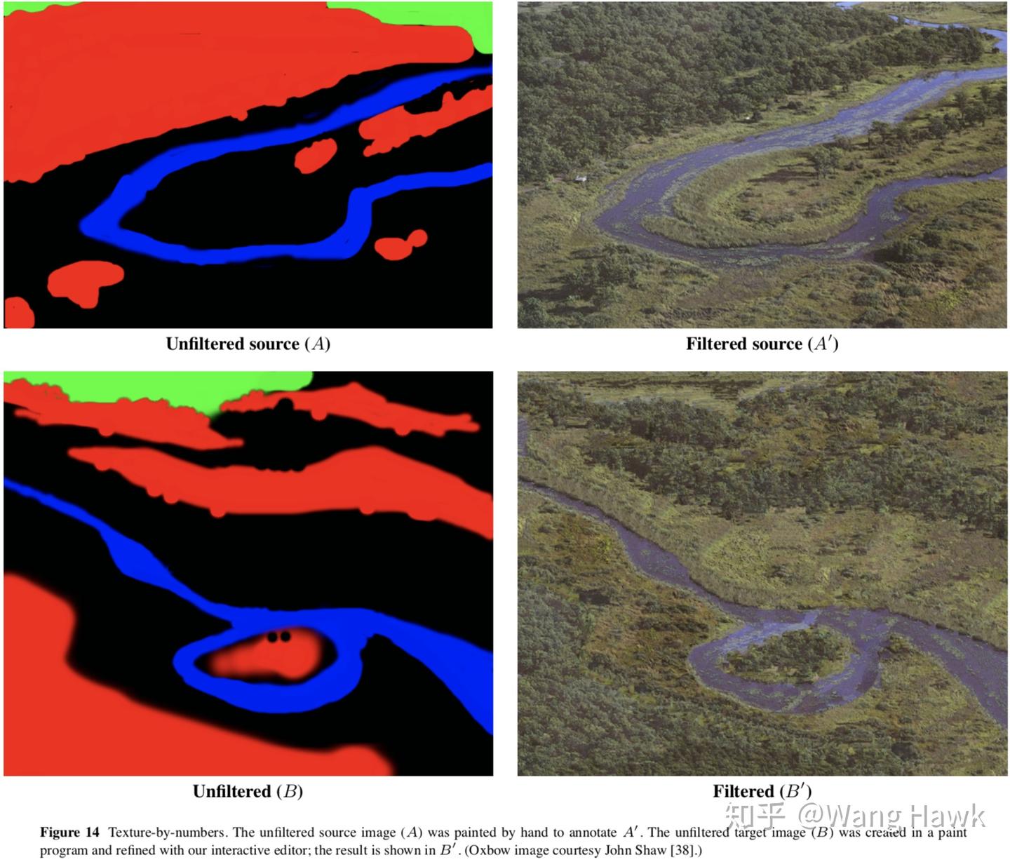 22. 图像类比: Image Analogies - 知乎