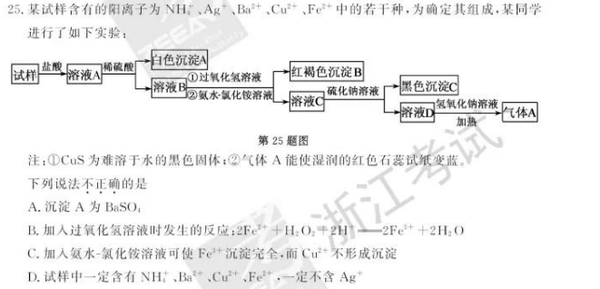 高考离子题目相关 知乎