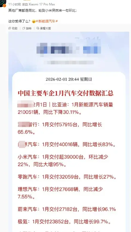 雷军再回应:交付量很了不起,保值率超保时捷,GT7撞车被当车祸炒
