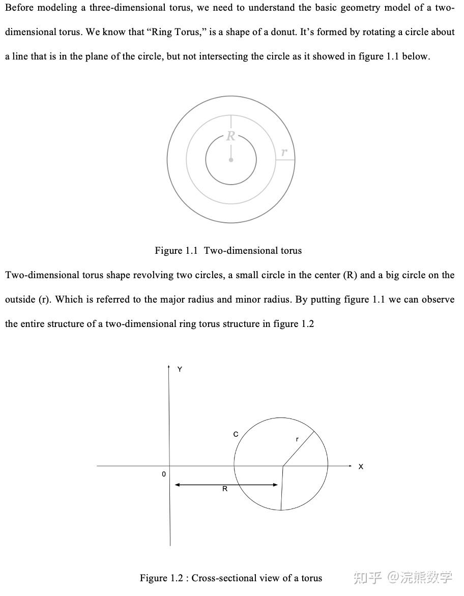 IBDP 阶段数学 IA 评分标准全解析 - 知乎