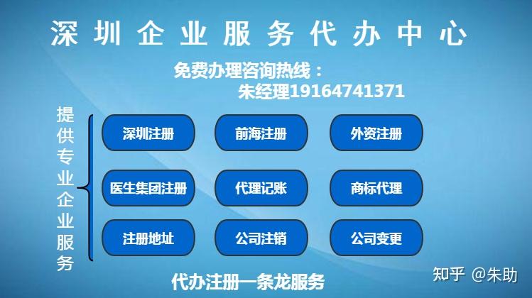 最新！2021个人独资企业注册流程及材料？