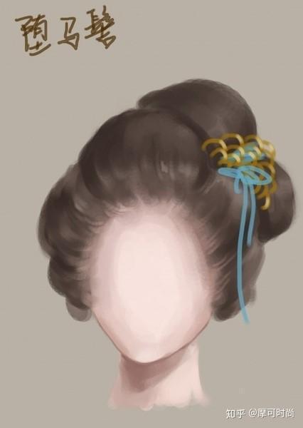 古代女子发式大盘点,有get到你的吗? - 知乎