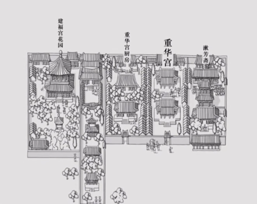 潜龙飞天——重华宫