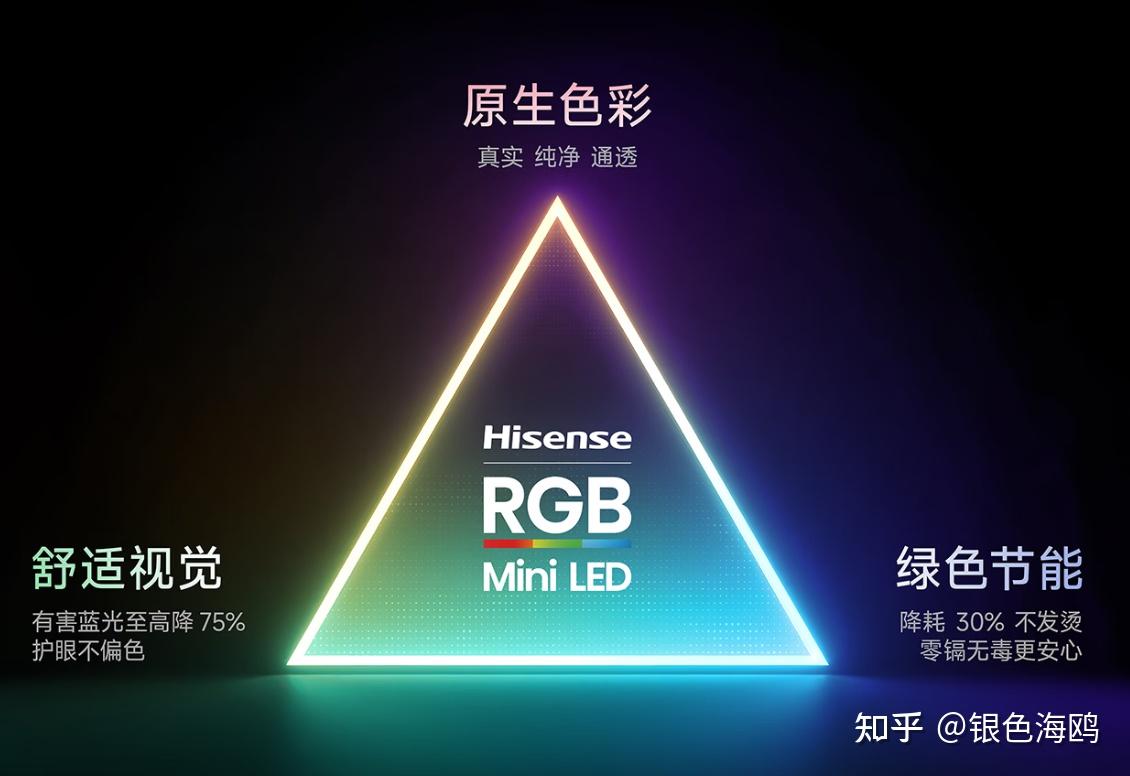 海信RGB-Mini LED一直被拉踩,原来是因为技术强热度高?海信小墨E5S Pro再登销冠宝座