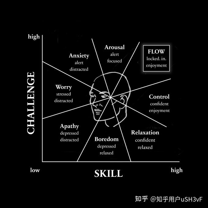 大神DAN KOE 2026文章 Full guide: how to unlock extreme focus on command 完整 ...