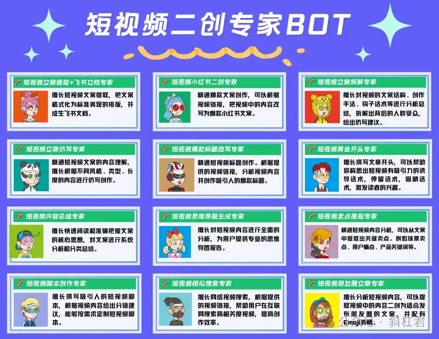 图片[27]-Coze案例：扣子+可画生成小红书双十一图文攻略，3分钟生成100张-知言coze开发网-AI学习论坛