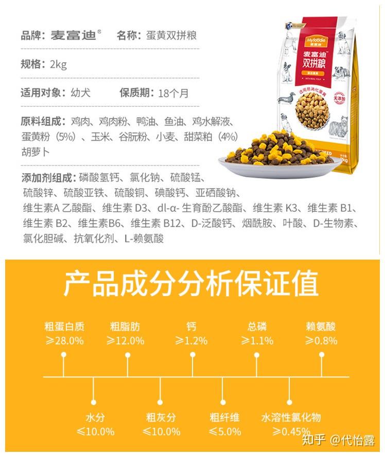 麦富迪狗粮怎么样