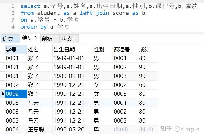 sql数据库查询工具_sql中清除库数据_sql查询最新一条数据