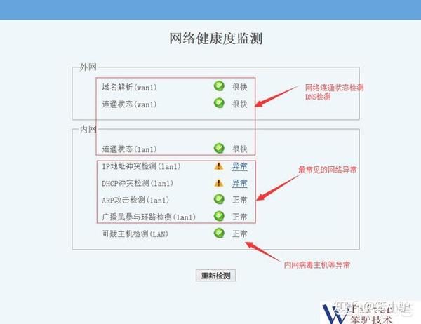 在单位

换路由器会改变ip地点
（在单位

换路由器会改变ip地点
嘛）