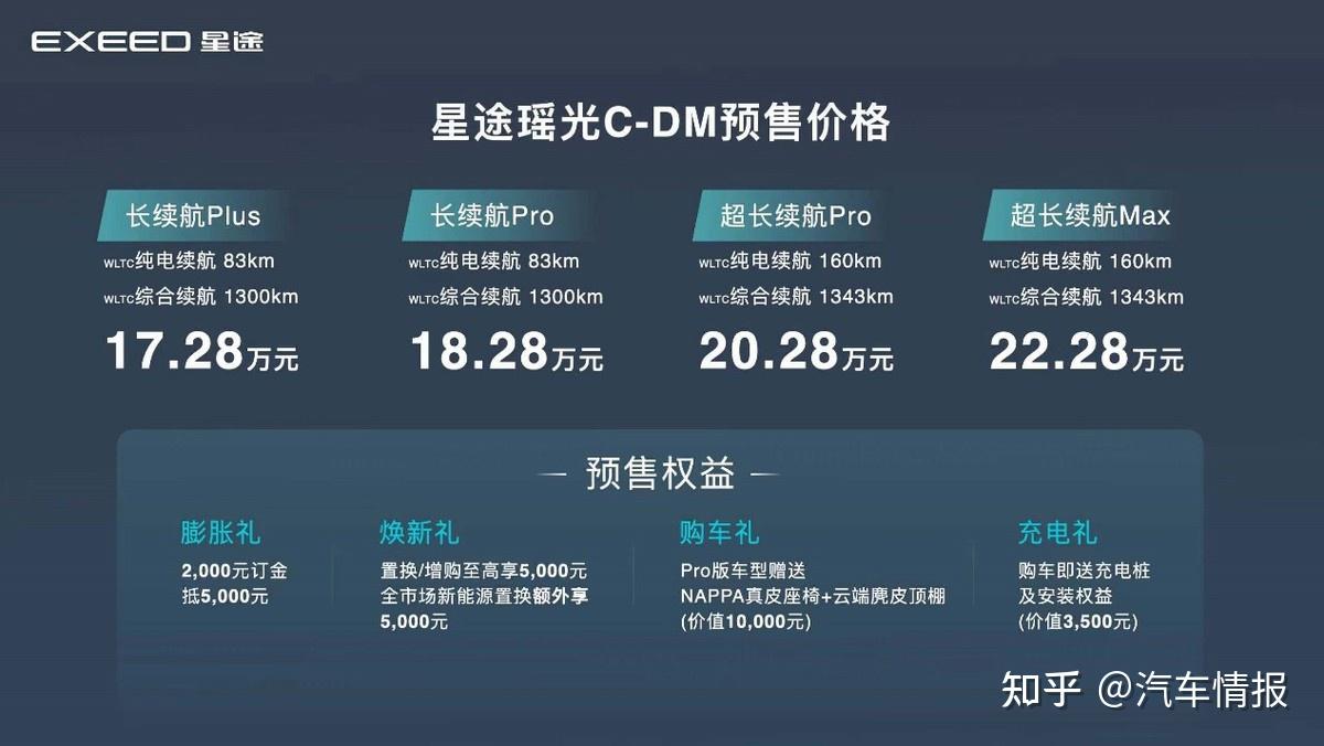 向新势力抄作业星途瑶光cdm开启预售配置表亮了