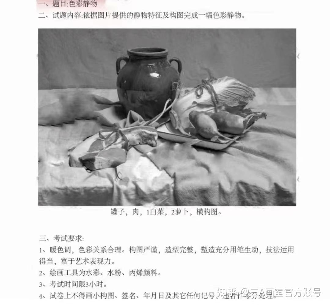 2024届19省市美术联考 考题汇总!「三a画室」