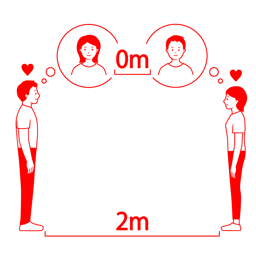 行了,"安全社交距离"这个事儿,至此是不是已经说得够具体可感了?